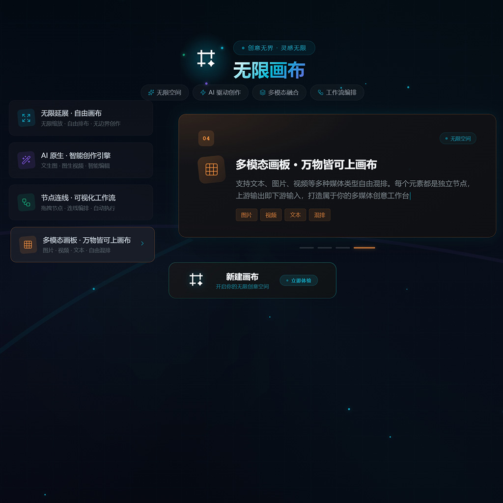 电商一键生图素材示例